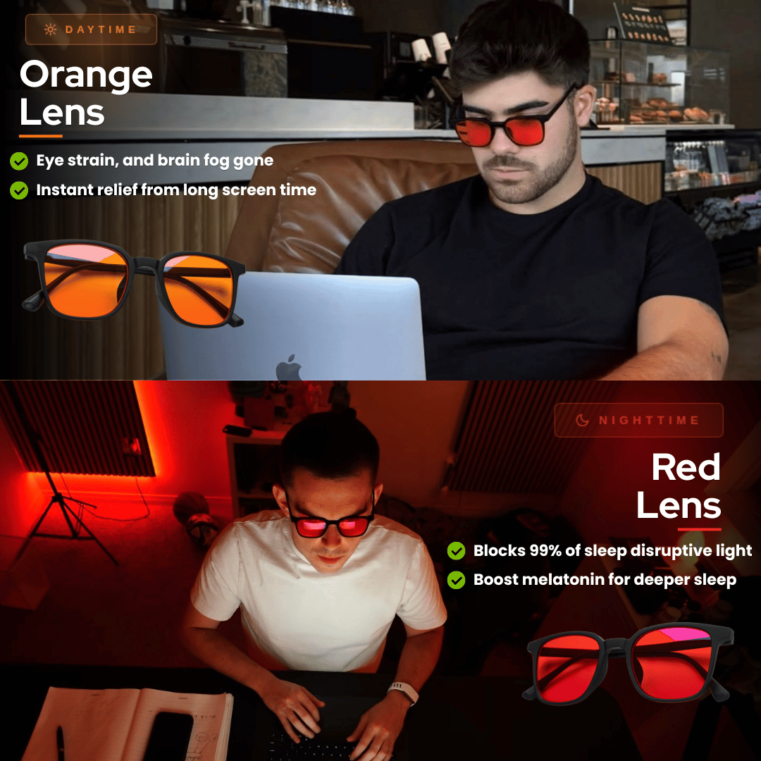 BLINDED — Focus & Recovery Glasses