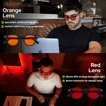 The Full Set — Focus & Recovery Glasses 2.0