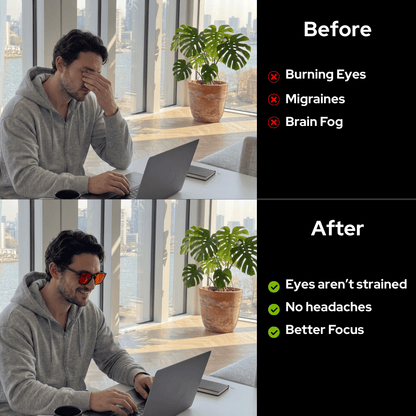The Full Set — Focus & Recovery Glasses 2.0