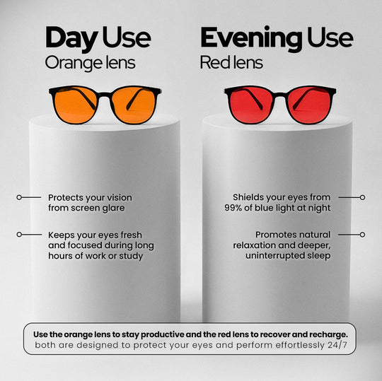 BLINDED - Blue Light Blocker Glasses